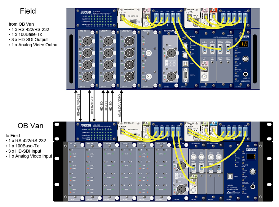 CB-195_cn_ex2s.jpg