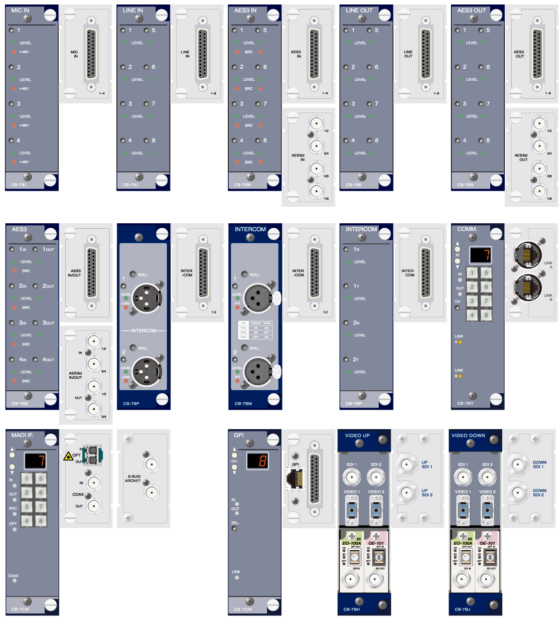 Rear Connection Modules