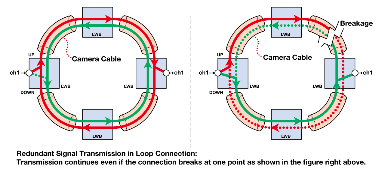 safety_audio_looping.jpg